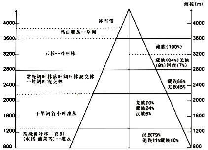 工業(yè)旅游 融合生產(chǎn)與游覽的新興業(yè)態(tài)
