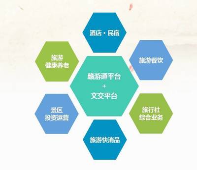 利川與江西旅投簽訂戰(zhàn)略合作協(xié)議，共繪文旅融合發(fā)展新藍(lán)圖