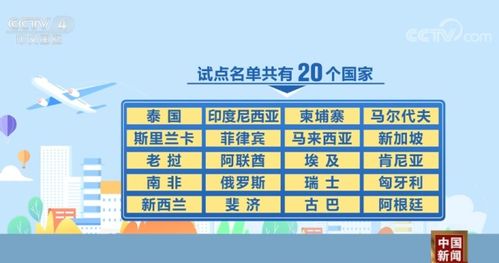 旅客出游熱情高漲，各地爭(zhēng)相辦理出入境業(yè)務(wù)，旅游市場(chǎng)煥發(fā)強(qiáng)勁活力